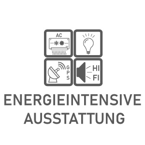 Energieintensive Ausstattung
