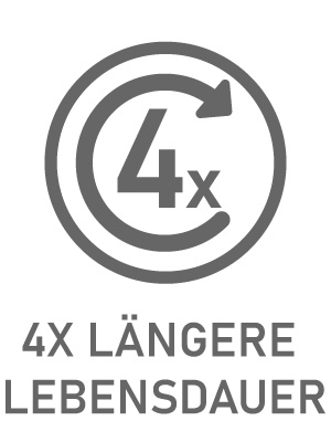 4x längere Lebensdauer