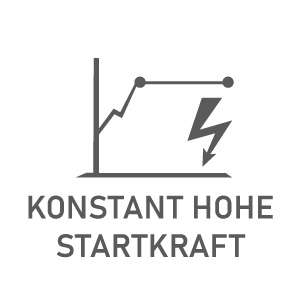 Konstant hohe Startkraft
