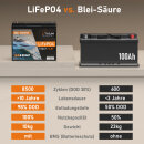 EXAKT LiFePO4 100Ah 12V Marine Solarbatterie Lithium...