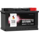SIGA AGM Dynamik Autobatterie 80Ah 12V image