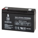 SIGA Phaeton AGM Deep Cycle Akku 12Ah 6V image