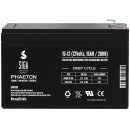 SIGA Phaeton AGM Deep Cycle Akku 15Ah 12V image