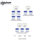 Loadchamp Batterie Balancer Ausgleichslader image