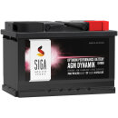 SIGA AGM Dynamik Autobatterie 70Ah 12V