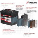 Langzeit Asia Autobatterie PPL 100Ah 12V image