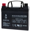 SIGA Phaeton AGM Deep Cycle Akku 35Ah 12V image