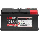 Langzeit AGM+ Autobatterie 105Ah 12V VRLA