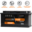 EXAKT Autobatterie 105Ah / 12V