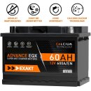 EXAKT Autobatterie 60Ah  12V image