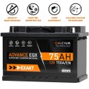 EXAKT Autobatterie 75Ah  12V