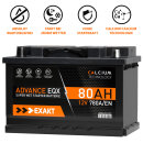 EXAKT Autobatterie 80Ah / 12V