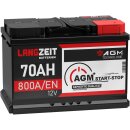 Langzeit AGM+ Batterie 70Ah 12V image
