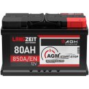 Langzeit AGM+ Batterie 80Ah 12V image