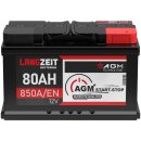 Langzeit AGM+ Batterie 80Ah 12V