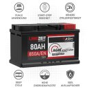 Langzeit AGM+ Batterie 80Ah 12V image