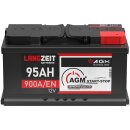 Langzeit AGM+ Batterie 95Ah 12V image