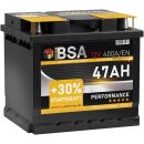 BSA Performance Autobatterie 47Ah 12V image