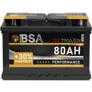 BSA Performance Autobatterie 80Ah 12V