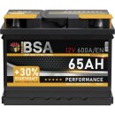 BSA Performance Autobatterie 65Ah 12V