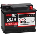 Langzeit EFB Start-Stop Autobatterie 65Ah 12V