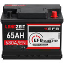 Langzeit EFB Start-Stop Autobatterie 65Ah 12V