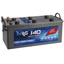 NRG Premium LKW Batterie 140Ah 12V image