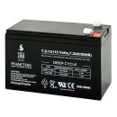 SIGA Phaeton AGM Deep Cycle Akku 7,2Ah 12V image
