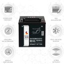 SIGA Bike Gel Motorrad Batterie YB10L-A2 11Ah 12V image