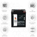 SIGA Bike Gel Motorrad Batterie YTX7L-BS 7Ah 12V image