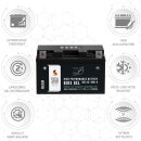 SIGA Bike Gel Motorrad Batterie YTZ10-S 9Ah 12V image