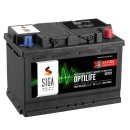 SIGA OPTILIFE Autobatterie 75Ah 12V image