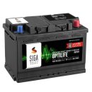 SIGA OPTILIFE Autobatterie 75Ah 12V