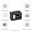 SIGA OPTILIFE Autobatterie 75Ah 12V image