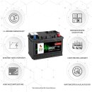 SIGA OPTILIFE Autobatterie 75Ah 12V