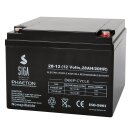 SIGA Phaeton AGM Akku 28Ah 12V Notstrom image