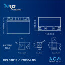 NRG AGM Motorradbatterie YTX12A-BS 12,5Ah 12V