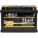 BSA Performance Autobatterie 75Ah 12V