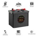SIGA Oldtimer Batterie 66Ah 6V image