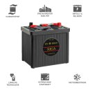 SIGA Oldtimer Batterie 84Ah 6V image