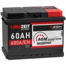 Langzeit AGM+ Batterie 60Ah 12V image