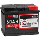 Langzeit AGM+ Batterie 60Ah 12V