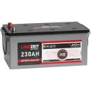 Langzeit Solar AGM Batterie 230Ah 12V image
