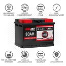 Langzeit Solarbatterie AGM 80Ah 12V image