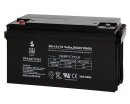SIGA Phaeton AGM Deep Cycle Akku 80Ah 12V image