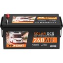 EXAKT Solar DCS Solarbatterie 260Ah 12V image