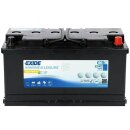 Exide Equipment Gel Batterie 80Ah 12V image