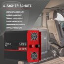Loadchamp Sinus Wechselrichter 1000W 12V Inverter image