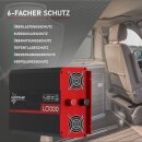 Loadchamp Sinus Wechselrichter 1000W 12V Inverter