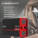 Loadchamp Sinus Wechselrichter 1500W 12V Inverter image